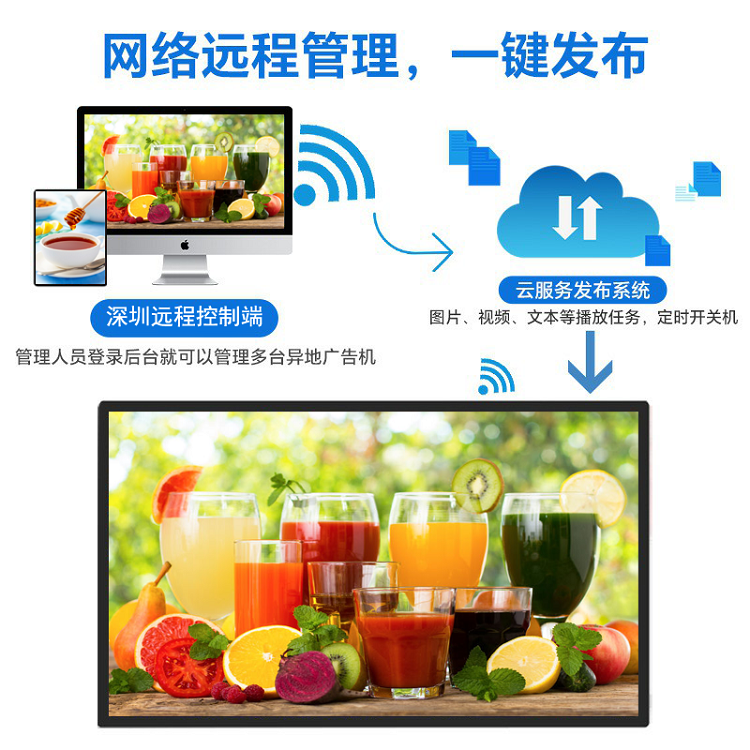 壁挂液晶广告机(图7)