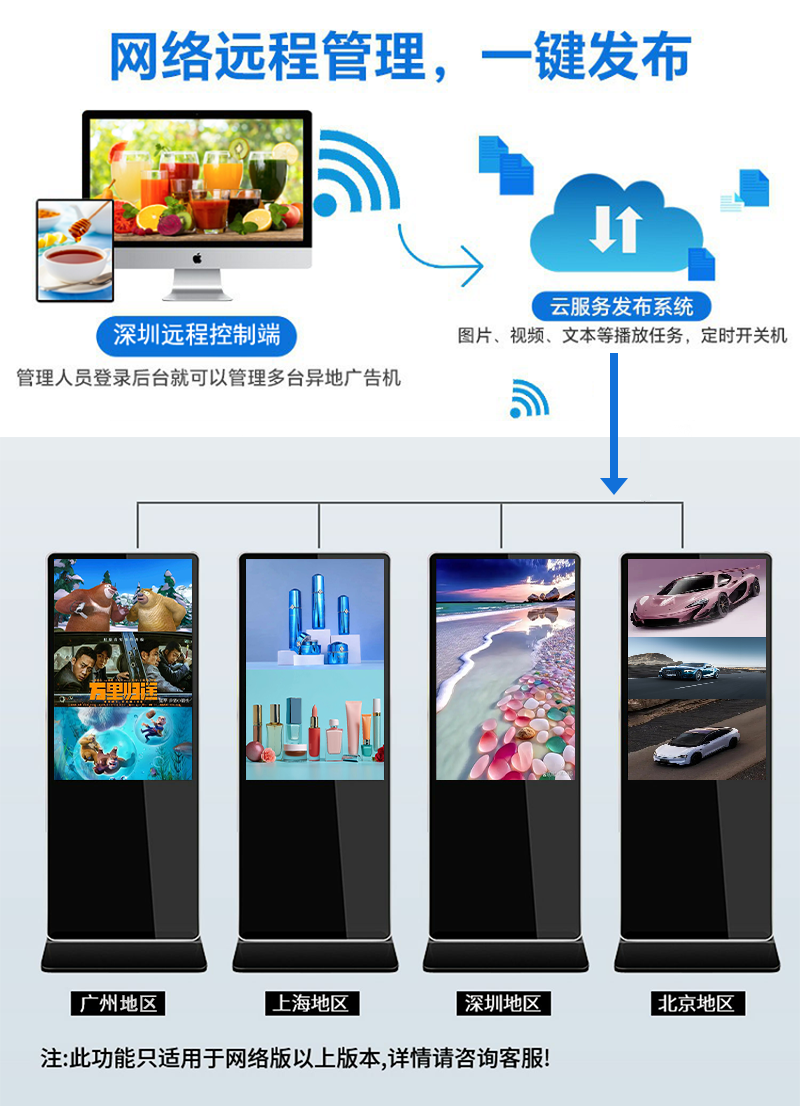 立式广告机(图7)