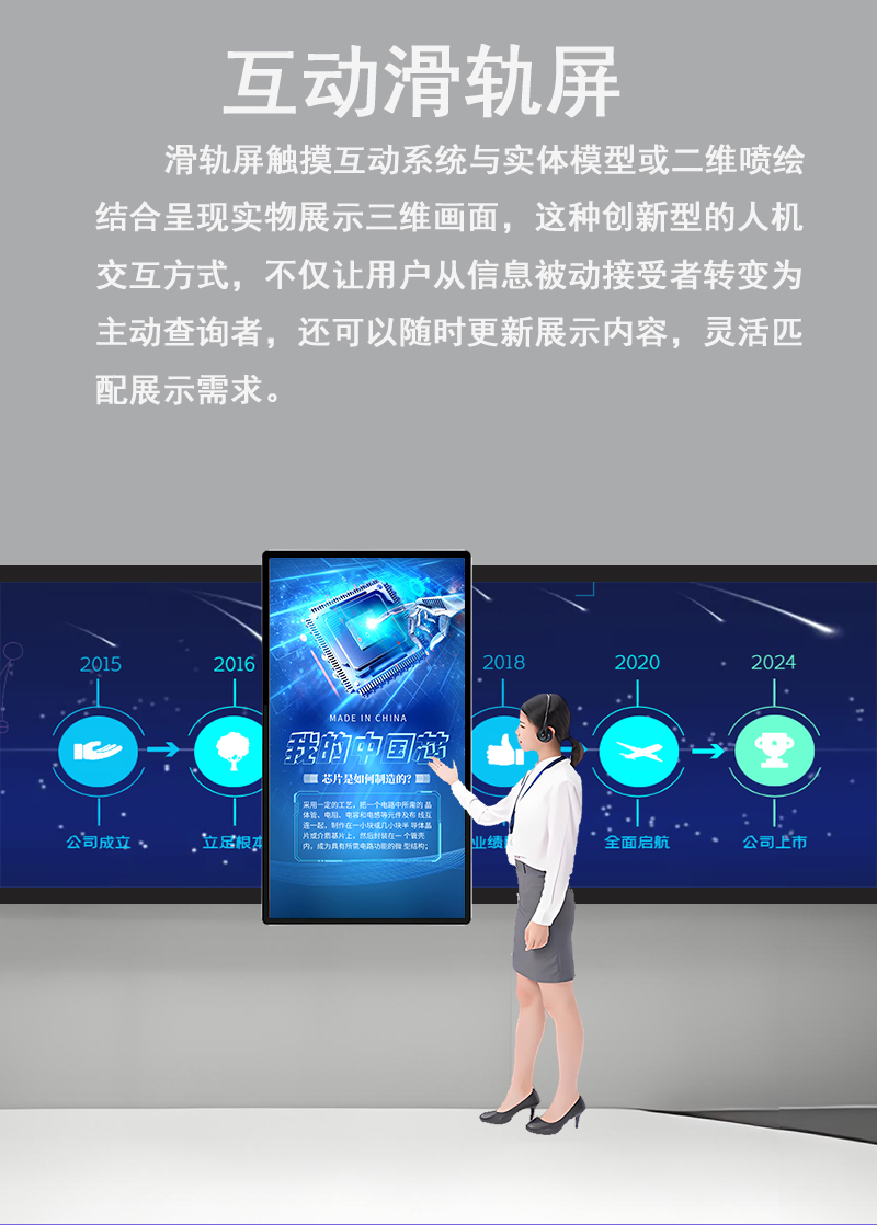 智能互动滑轨屏(图1)