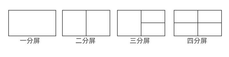 智慧门牌屏(图7)