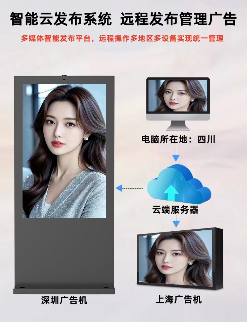 户外立式广告机(图8)