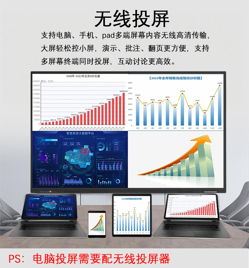 110寸智能会议平板一体机(图10)