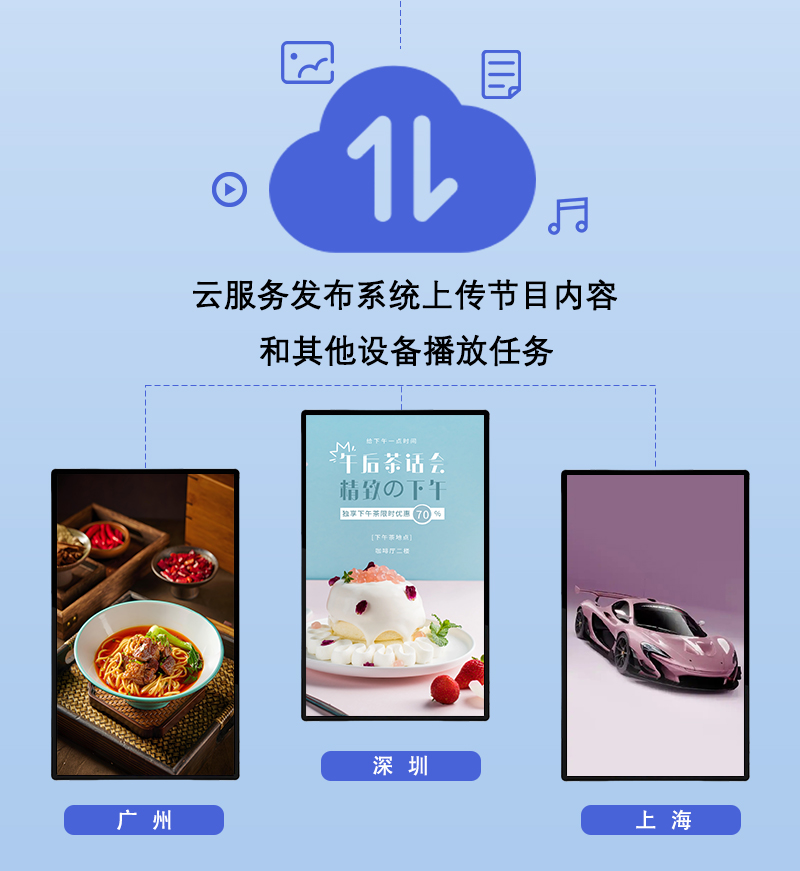 超窄超薄壁挂液晶广告机(图9)