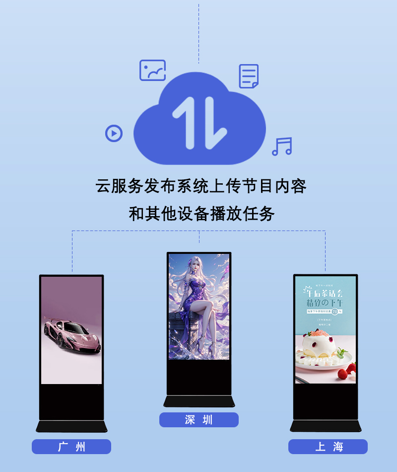 立式液晶广告机(图12)