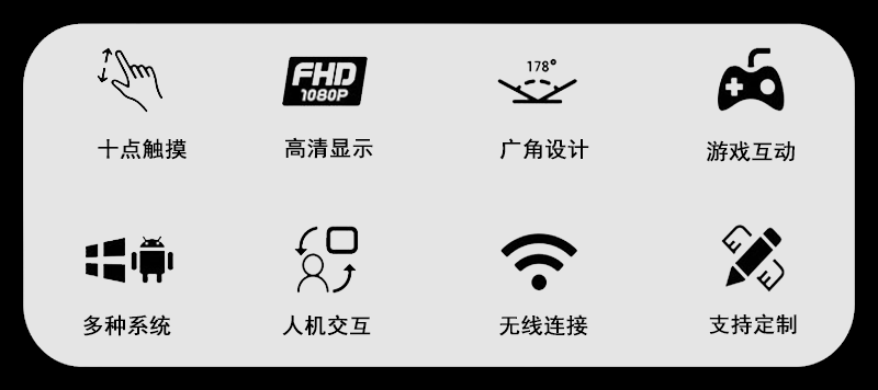 卧式触摸一体机(图21) S型卧式触摸一体机(图21)